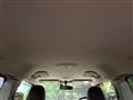 2018 Toyota FJ Cruiser