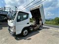 2015 Mitsubishi Canter
