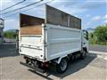 2015 Mitsubishi Canter