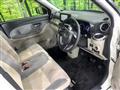 2020 Daihatsu Cast