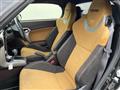 2015 Daihatsu Copen