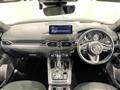 2021 Mazda CX-8