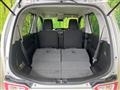2023 Suzuki Wagon R