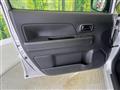 2023 Suzuki Wagon R