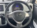 2015 Mazda Flair Crossover
