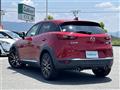 2015 Mazda CX-3