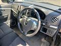 2008 Mazda AZ-Wagon