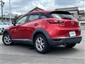 2015 Mazda CX-3