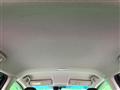 2015 Honda Fit Hybrid