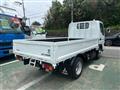 2016 Mitsubishi Canter