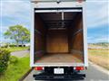 2015 Mitsubishi Canter