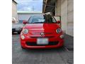 2016 Fiat Fiat Others