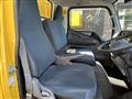 2014 Mitsubishi Canter