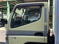 2015 Mitsubishi Canter
