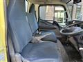 2015 Mitsubishi Canter