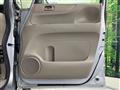 2012 Honda N BOX