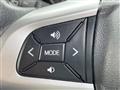 2018 Toyota Roomy