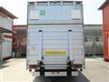 2003 Mitsubishi Canter