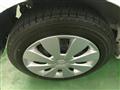 2023 Suzuki Wagon R