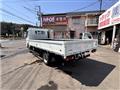 2021 Mitsubishi Canter