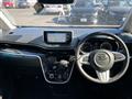 2022 Daihatsu Move