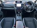 2017 Subaru Subaru Others