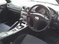 2004 Mazda Roadster