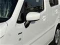 2019 Suzuki Wagon R
