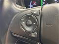 2018 Honda VEZEL
