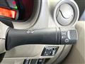2014 Nissan March