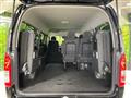 2025 Toyota Hiace Wagon