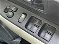 2018 Suzuki XBEE