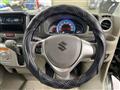 2021 Suzuki Every Wagon
