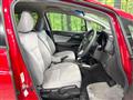 2015 Honda Fit Hybrid