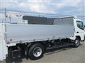 2016 Mitsubishi Canter
