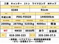 2010 Mitsubishi Canter
