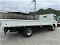 2020 Mitsubishi Canter