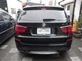 2015 BMW X3