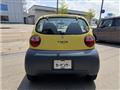 2003 Suzuki Twin