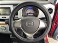 2014 Mazda Flair Crossover