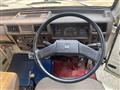 1984 Honda Acty Truck