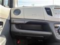 2015 Suzuki Wagon R