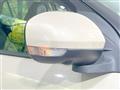 2023 Daihatsu Rocky