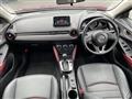 2015 Mazda CX-3