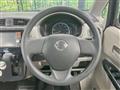 2015 Nissan DAYZ