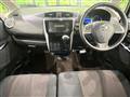 2018 Nissan DAYZ
