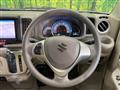 2021 Suzuki Every Wagon
