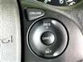 2015 Honda Fit Hybrid