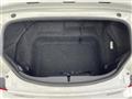 2018 Mazda Roadster