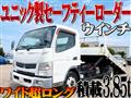 2012 Mitsubishi Canter